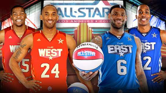2011 NBA ALL STAR RESERVES Announced . . . . . . . . . . . . . . .